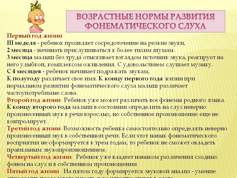 Развитие фонематического слуха. игры и упражнения