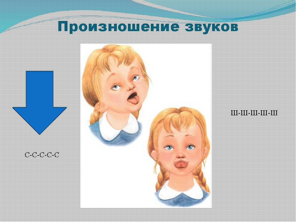 Нарушение фонематического слуха у детей: причины, обследование, лечение и коррекция