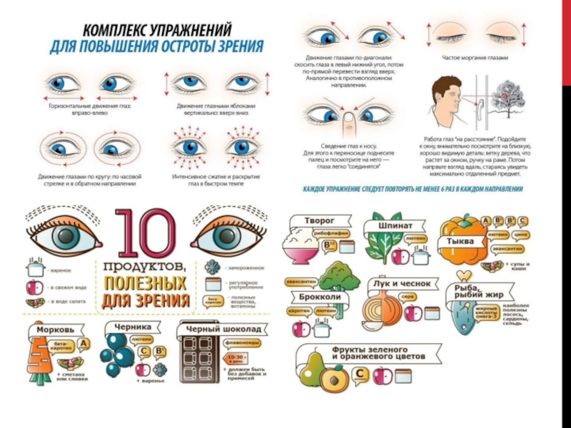 Профилактика нарушения зрения у детей и подростков - рекомендации