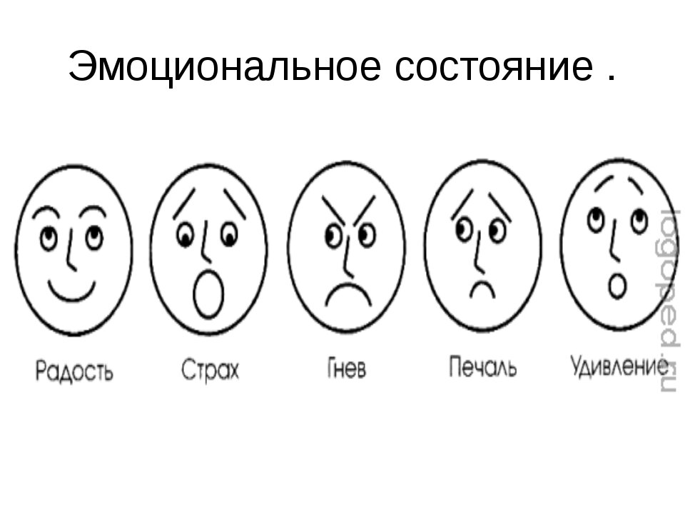 Эмоции – реальный источник проблем