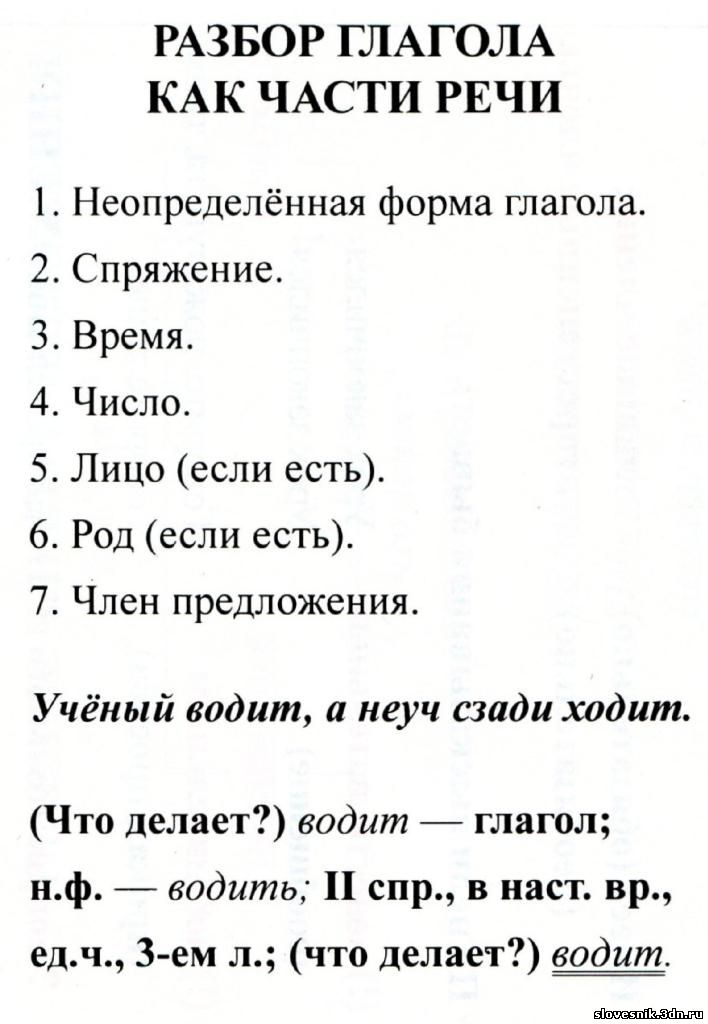 Презентация на тему: "глагол как часть речи. для урока русского языка 3 класс составила колганова о.в., учитель начальных классов гимназии 116.". скачать бесплатно и без регистрации.