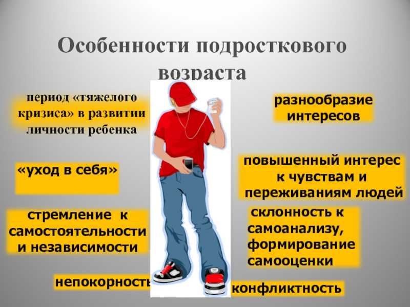 Когда начинается переходный возраст у мальчиков и его признаки
