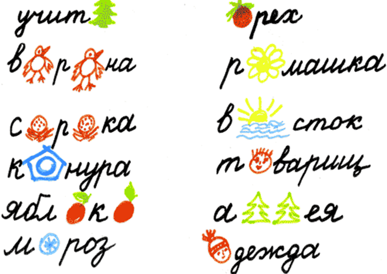 Игра соревнование по русскому языку, 2 класс