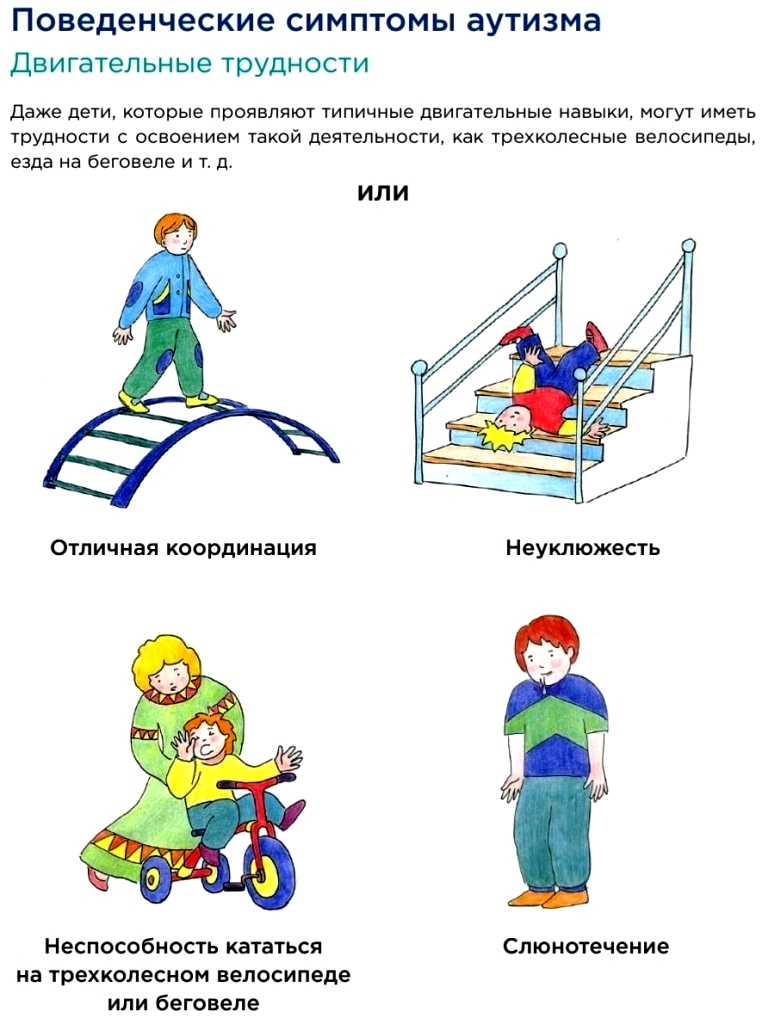 Аутизм у детей, признаки, симптомы, лечение | клиника rehab family
