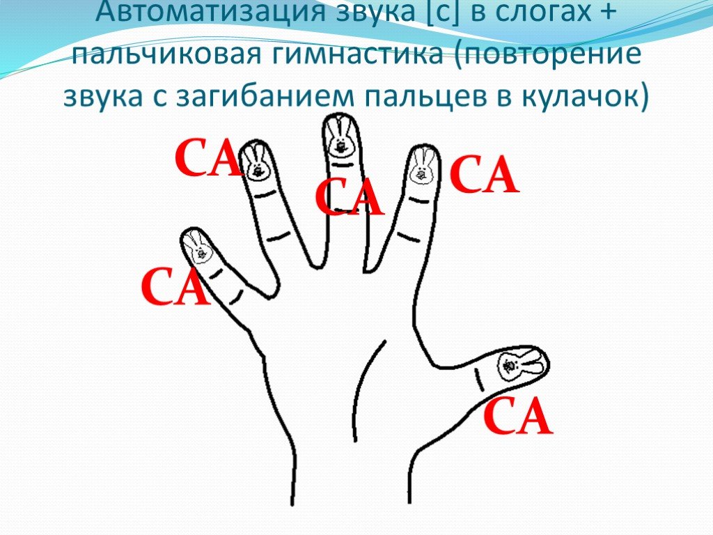 Уголок развития речи в детском саду — оформление по фгос, примеры