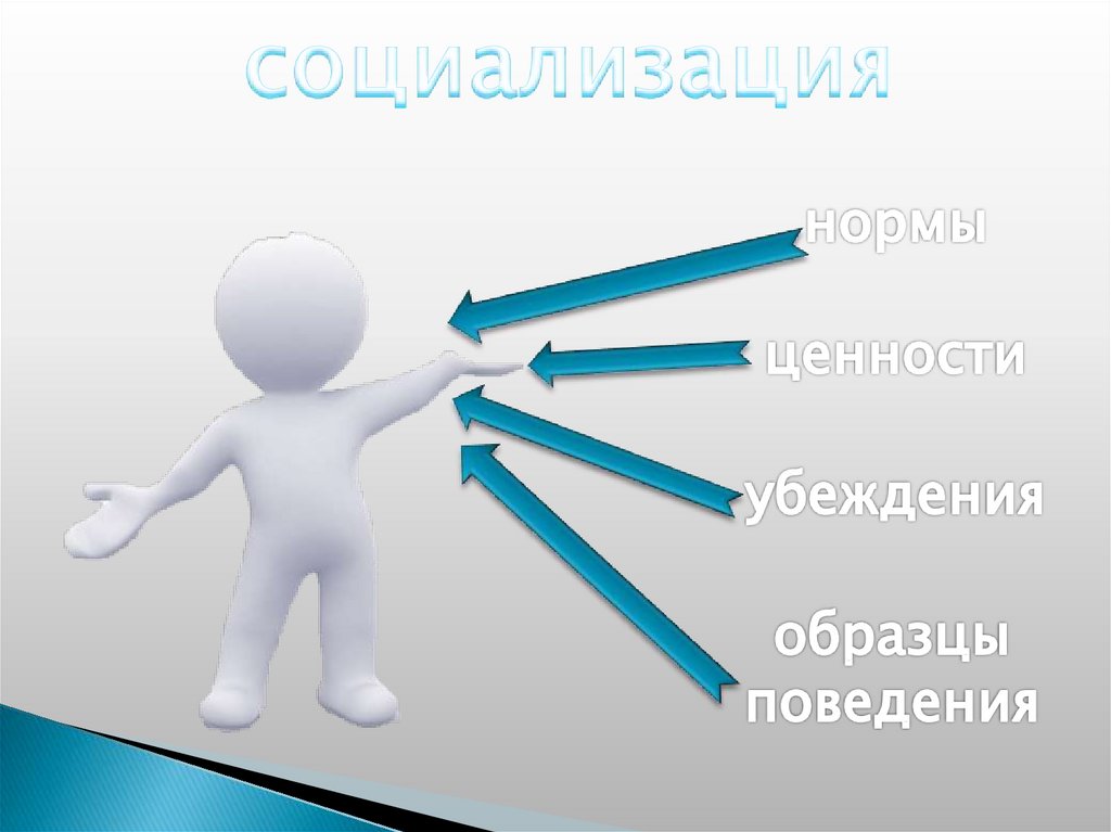 Социализация индивида