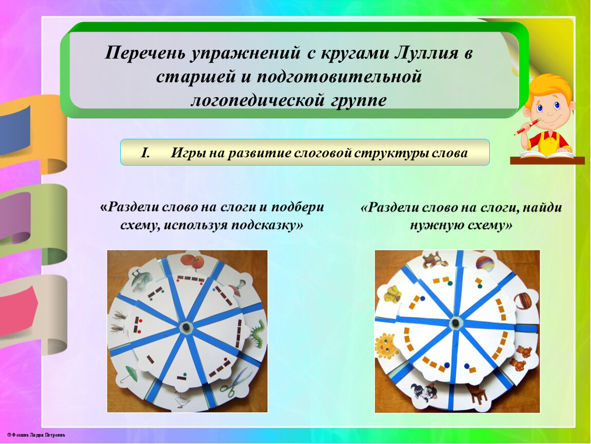 Презентация на тему "использование триз технологии в развитии речи дошкольников. круги луллия" по русскому языку