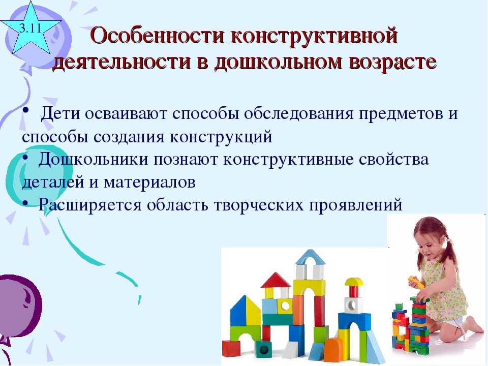 Продуктивность деятельности дошкольников