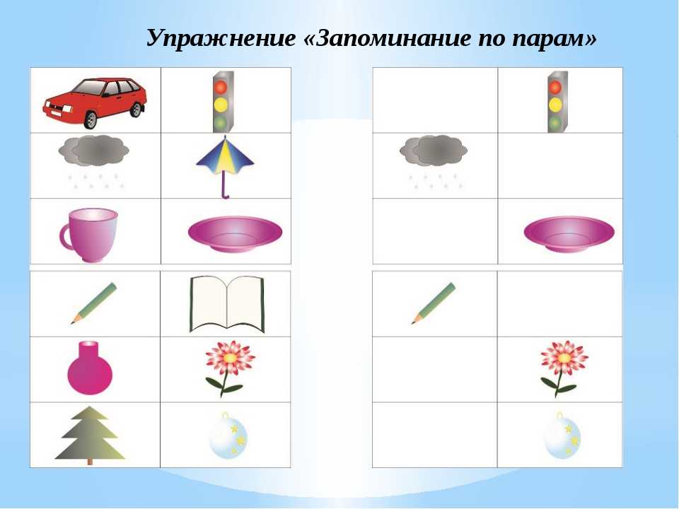 Игры на развитие памяти и внимания у детей 6-7 лет
