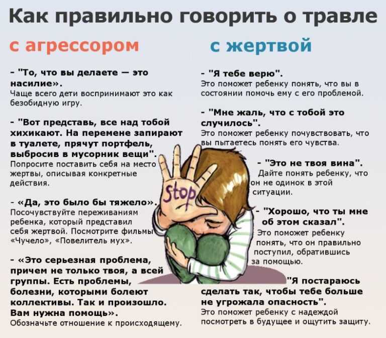 Приёмы сплочения классного коллектива