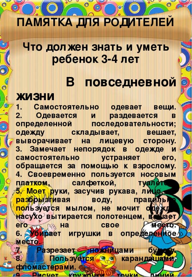 Развитие речи у детей 4 – 5 лет: возрастные нормы