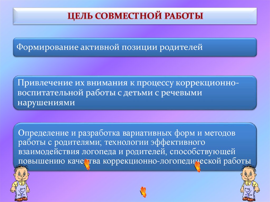 Консультация «сотрудничество учителя-логопеда с родителями»
