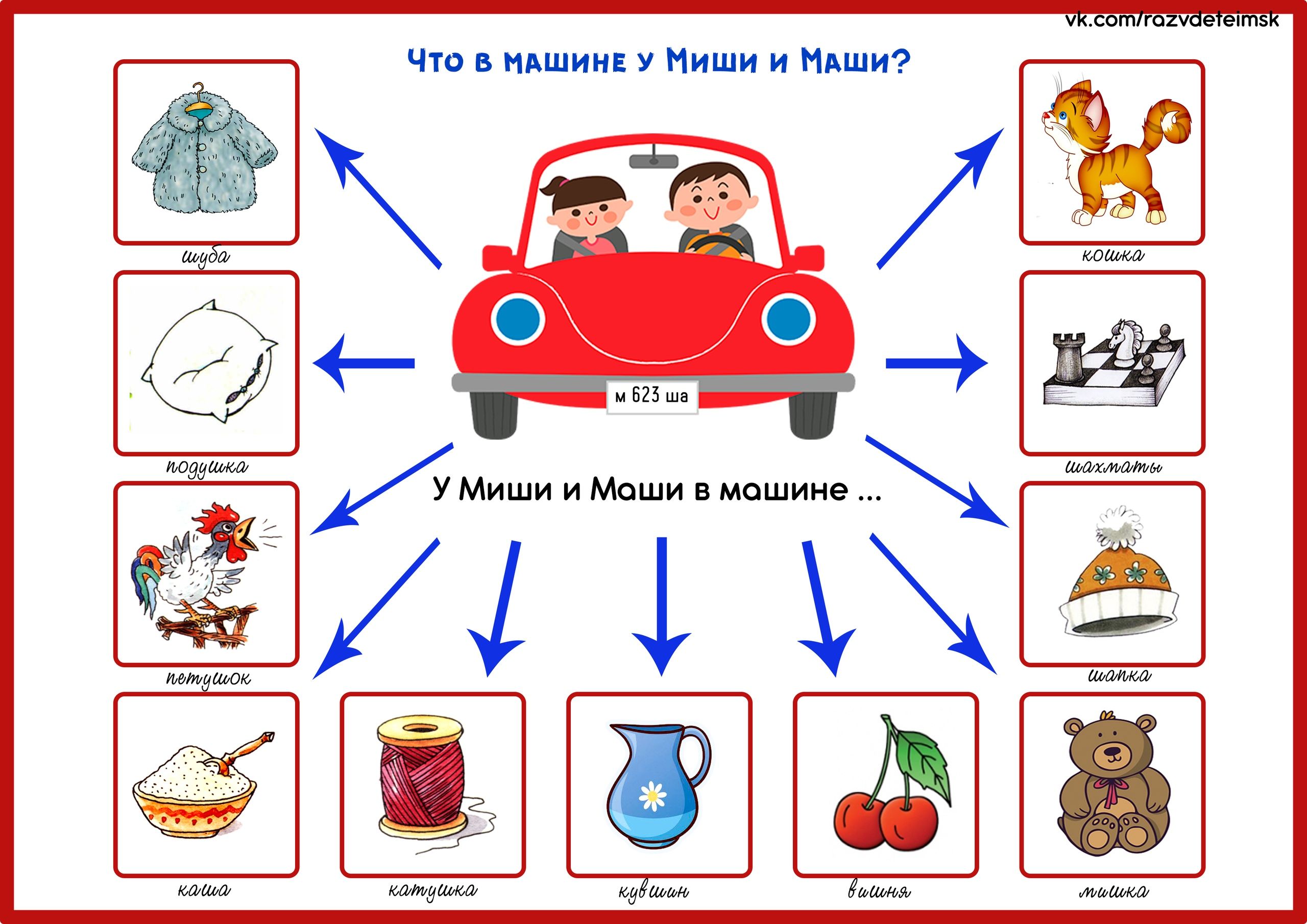 Автоматизация звука это закрепление правильных движений артикуляционного аппарата для произнесения того или иного звука