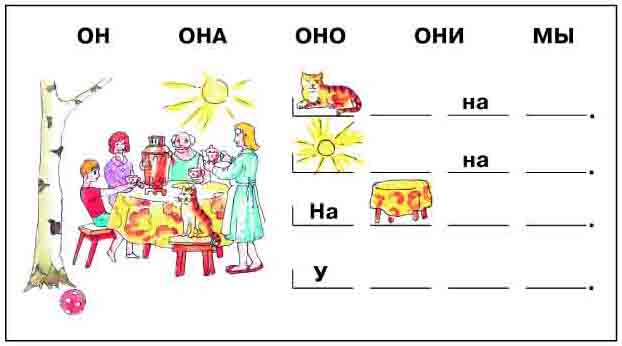 Чему учат детей в подготовительной группе?