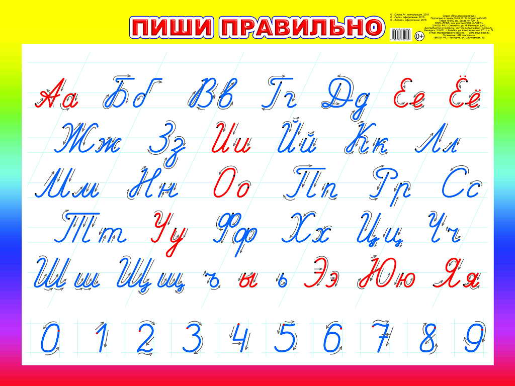 Как пишутся все буквы русского алфавита - портал по русскому языку