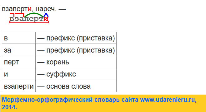 Графические диктанты на занятиях в детском саду: как научить ребенка не бояться школьную тетрадь?