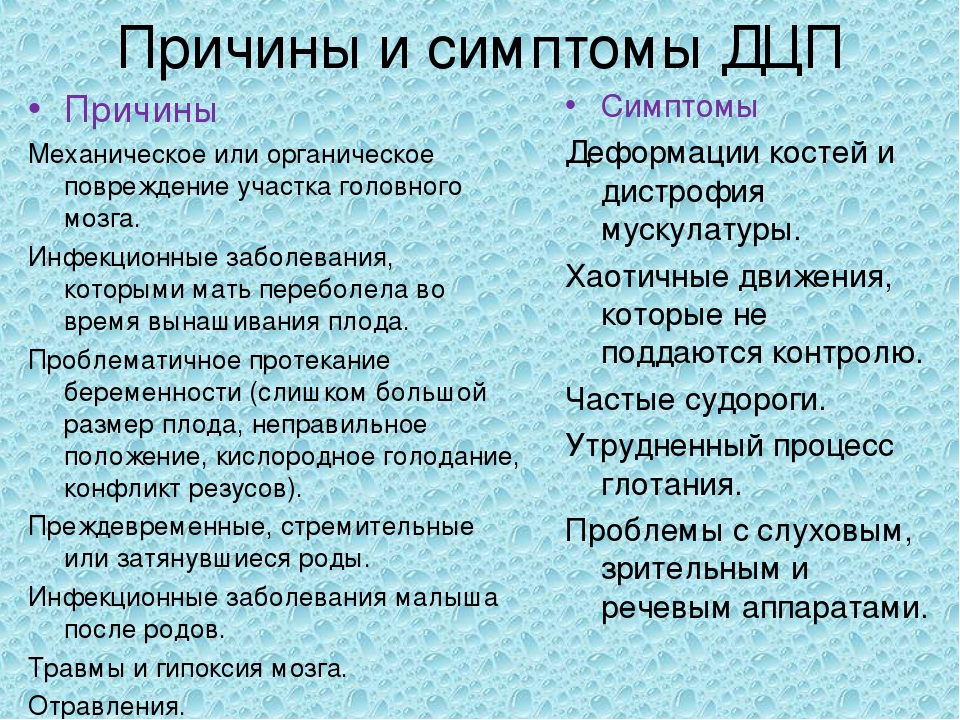 Блог клиники современной ортопедии и травматологии ladisten
