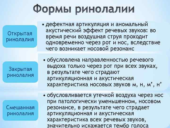 Логопедическая работа с детьми страдающими ринолалией начинается с 2 3 летнего возраста