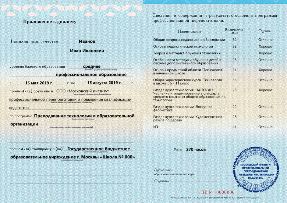 Дистанционные курсы повышения квалификации