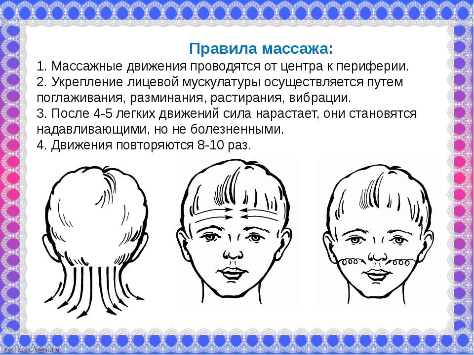 Массаж для развития речи