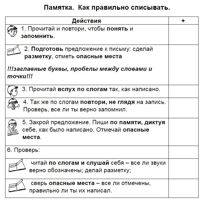 Как повысить уровень грамотности ребёнка и научить писать диктанты без ошибок