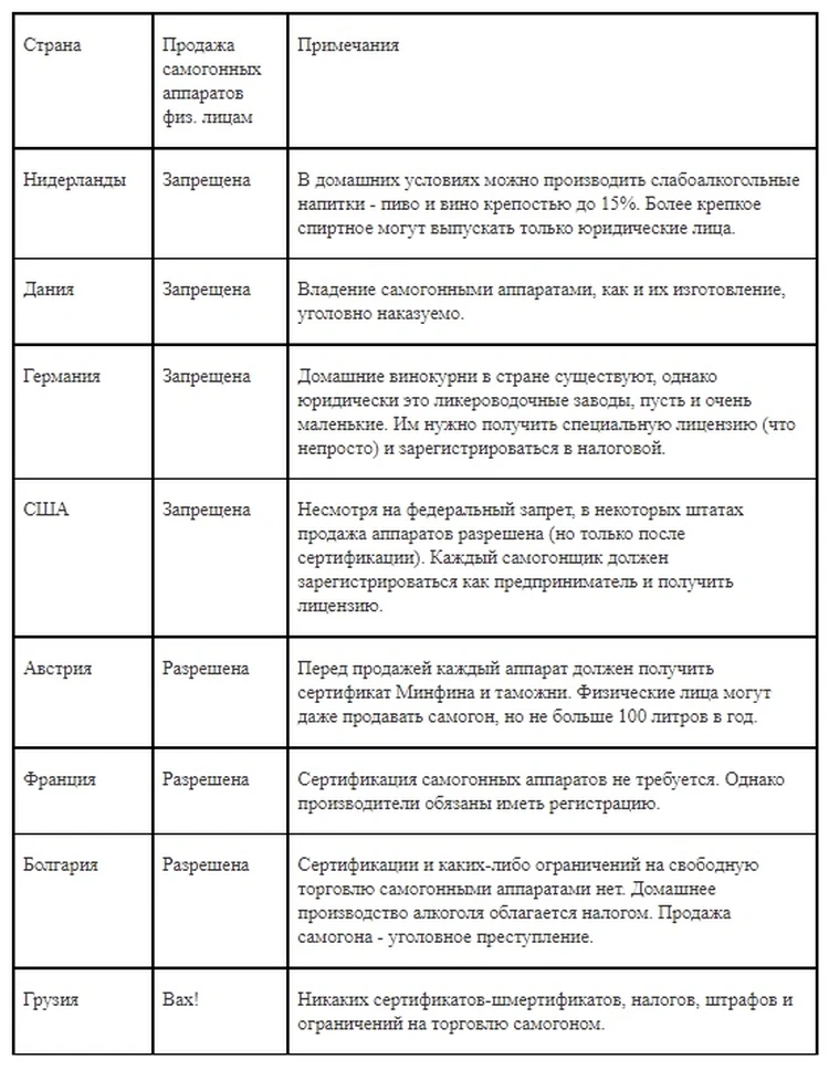 Развитие ребенка от 3,5 до 4 лет: нормы развития