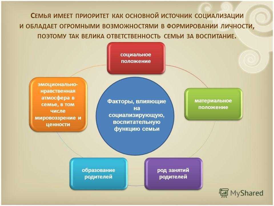 Эмоциональное развитие детей. почему нужно учить проявлять и понимать эмоции?