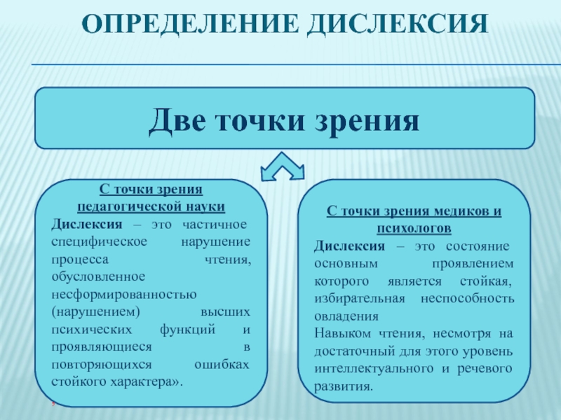 Почему у детей возникают расстройства чтения и как их диагностировать – новости – научно-образовательный портал iq – национальный исследовательский университет «высшая школа экономики»