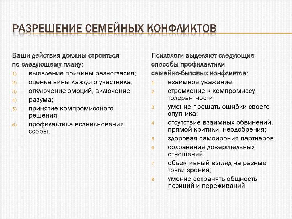 Как прекратить семейную вражду - wikihow