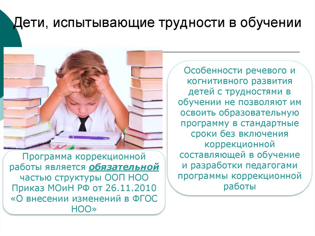 Проблемы современных детей
