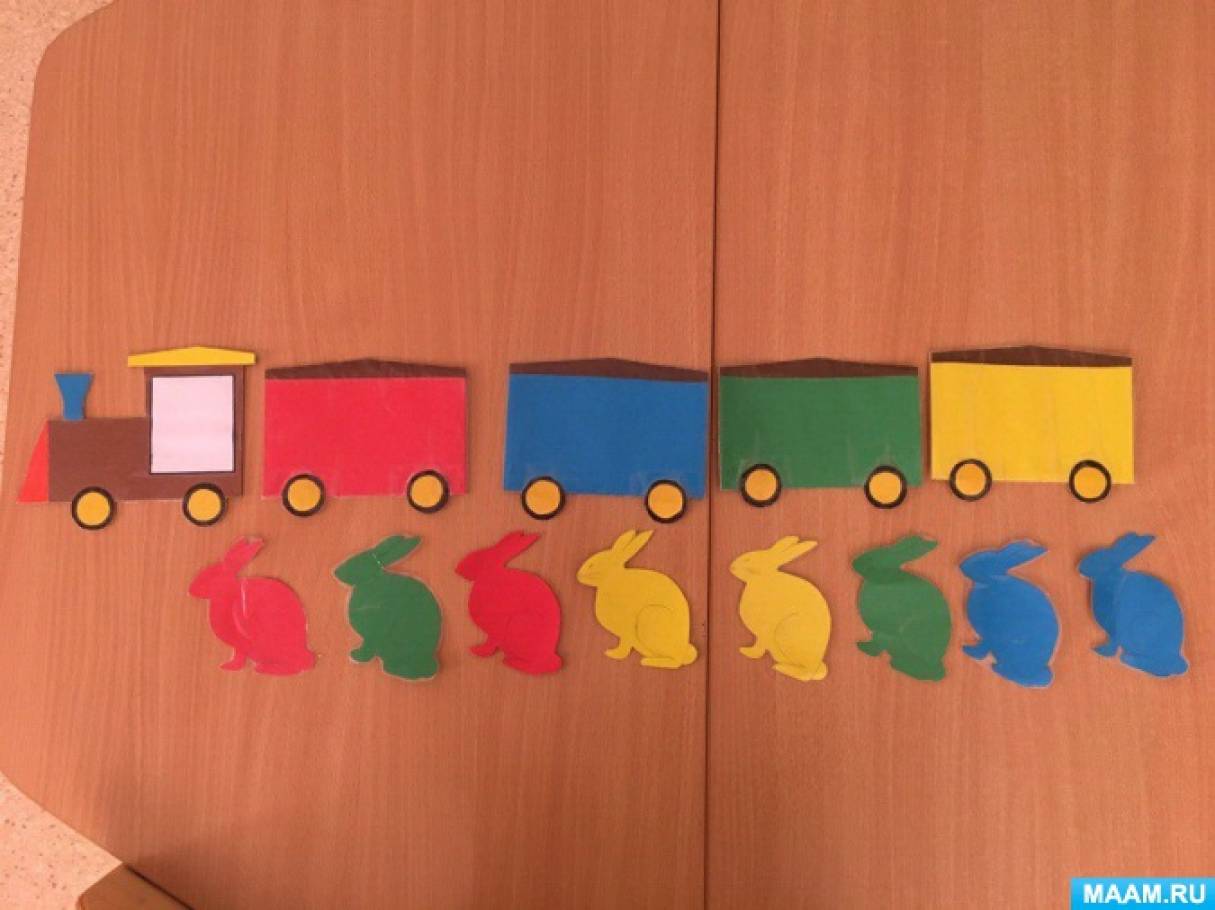 Развивающие игры для детей 2-3 лет в детском саду. картотека с целями