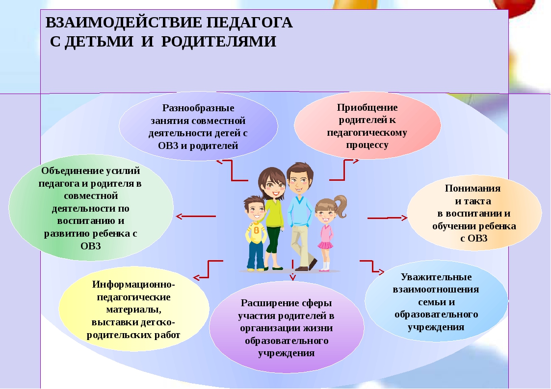 Рекомендации психолога для родителей детей с ДЦП