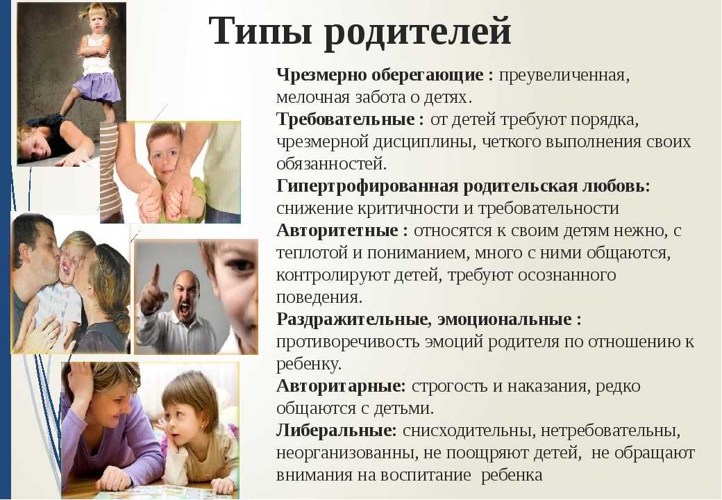 Анатомия отношений родителей и детей