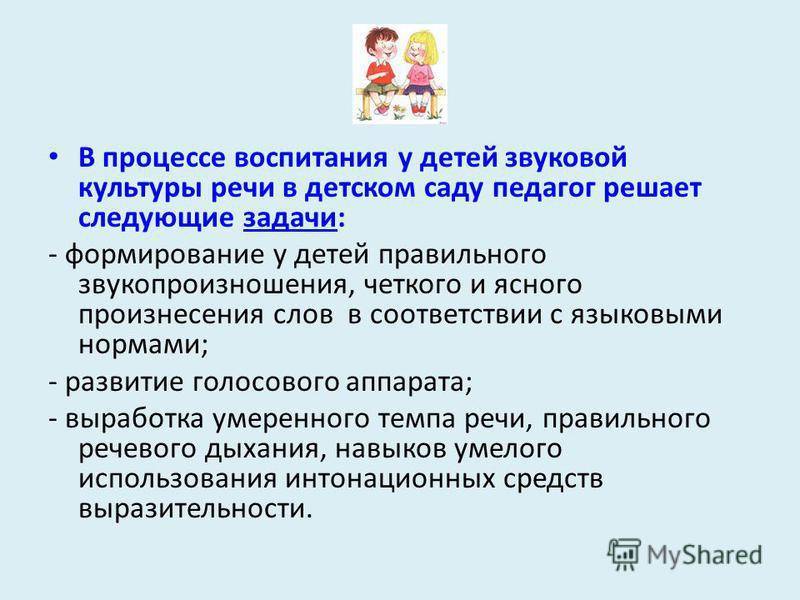 «особенности формирования звуковой культуры речи у детей дошкольного возраста».