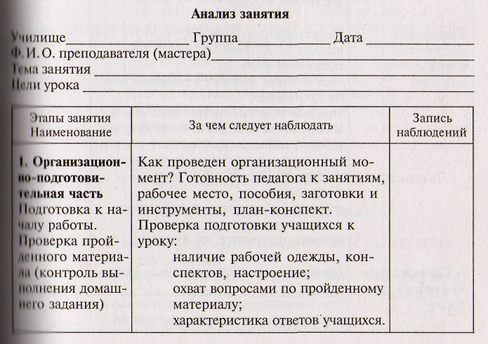 Конспект логопедического занятия. предлоги. путешествие по сказкам