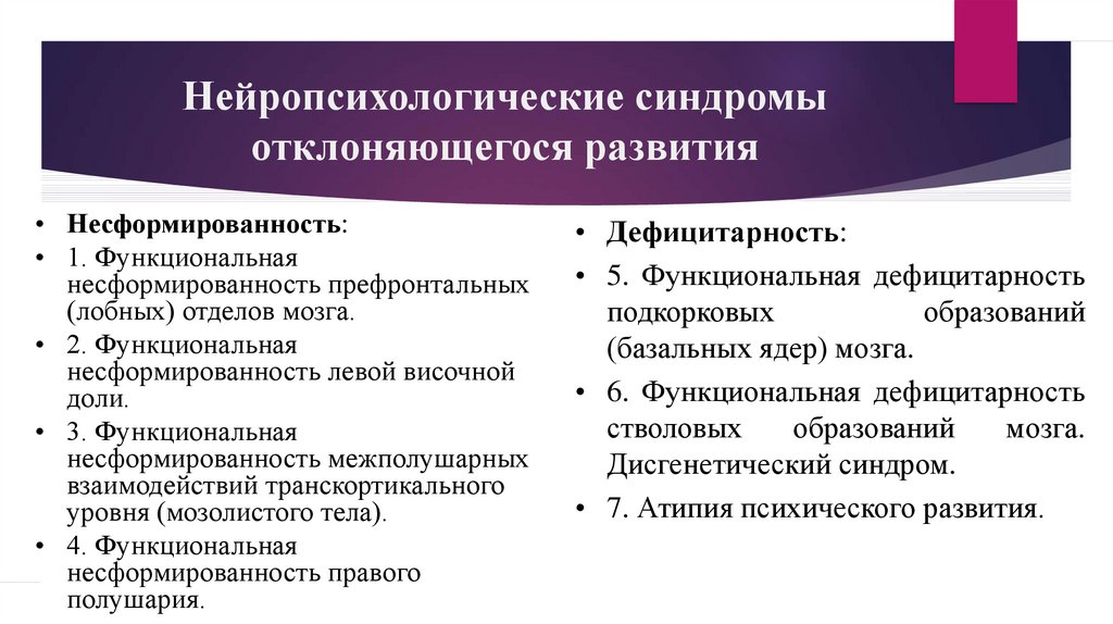 Дисграфия у младших школьников: что это, причины дисграфии и методы ее профилактики, коррекция