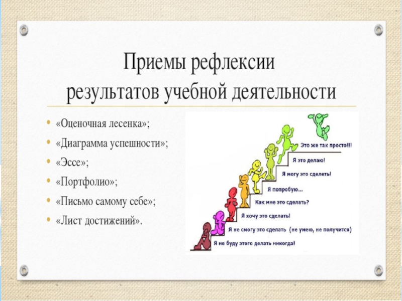 Развитие рефлексивных навыков у детей дошкольного возраста в условиях доу