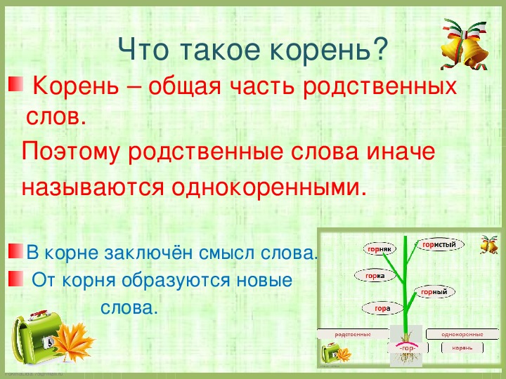 Однокоренные слова и формы слова / корень и однокоренные (родственные) слова / морфемный разбор / справочник по русскому языку для начальной школы
