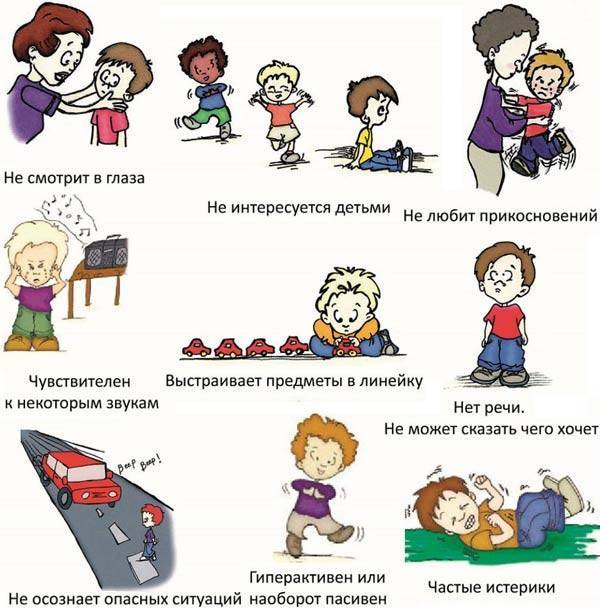 Что такое аутизм? признаки и симптомы аутизма (рас) у детей