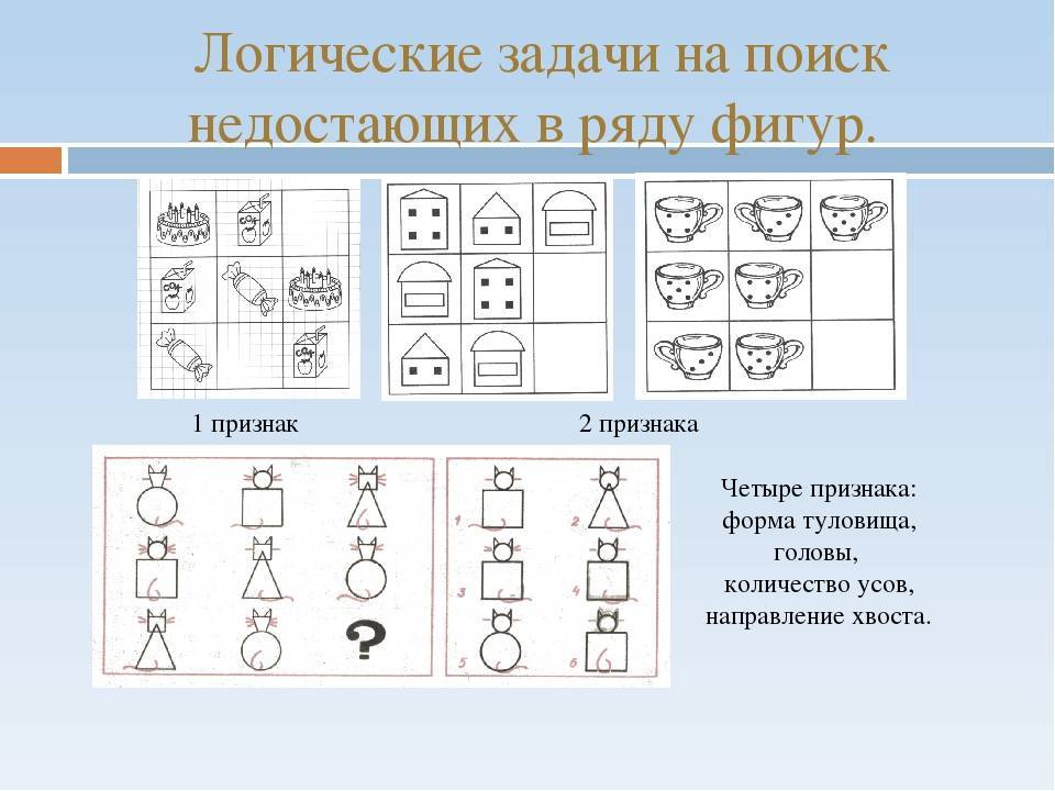 Игра стоит свеч: почему игровая форма обучения — самая эффективная