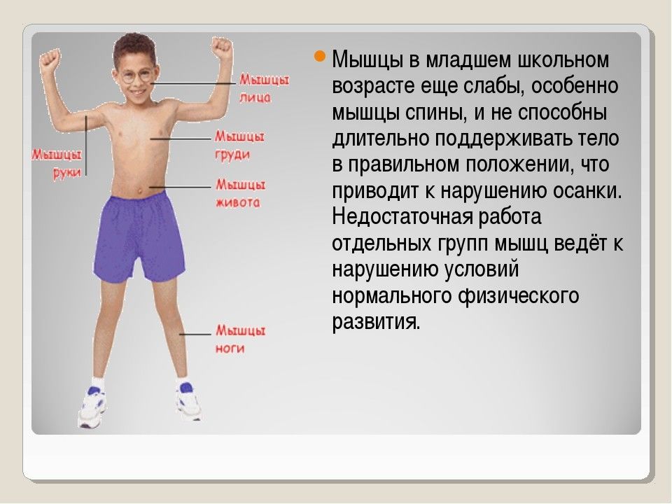 Социализация ребенка в обществе