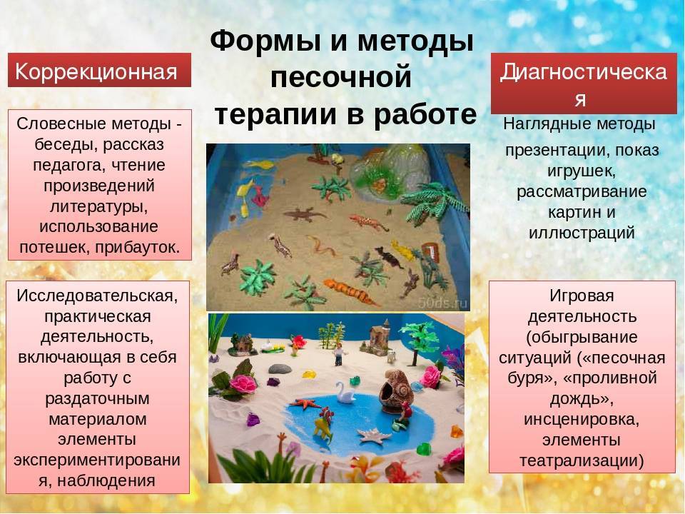 Польза песочной терапии для детей дошкольного возраста