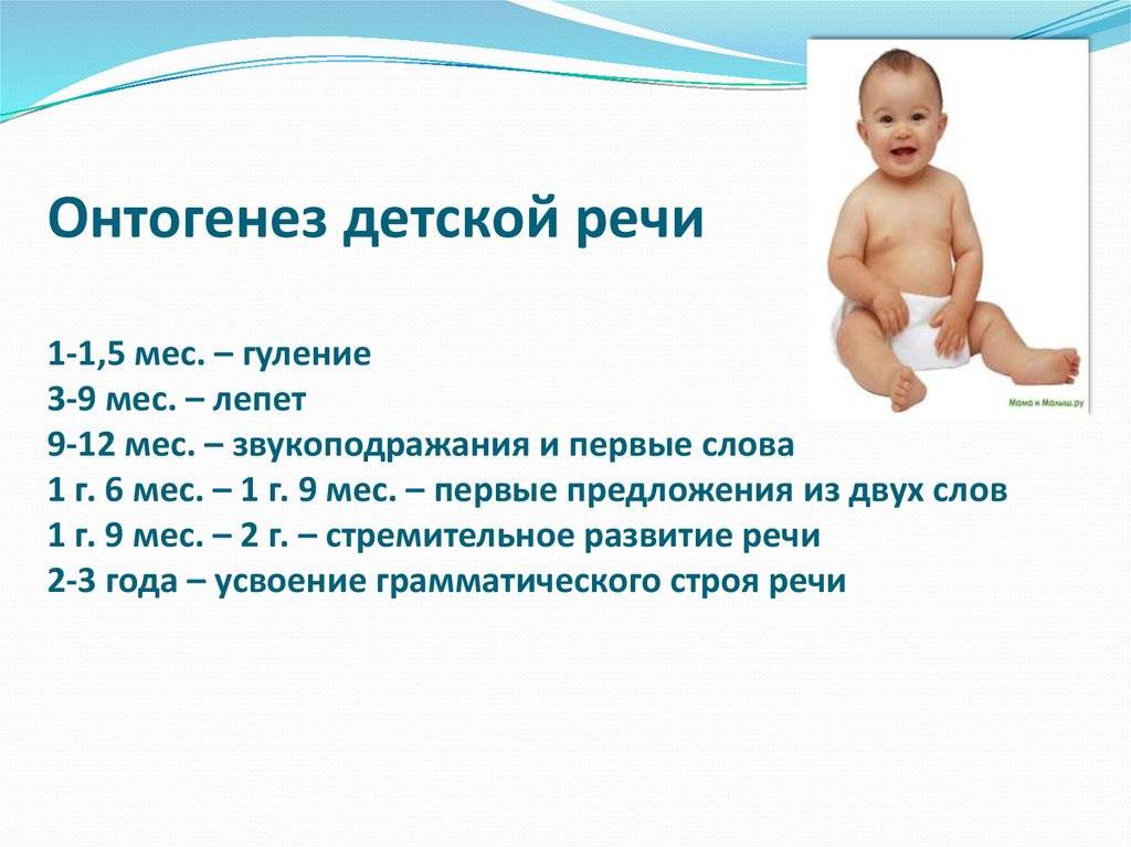 Нормы развития речи ребенка от 0 до 7 лет: памятка родителям