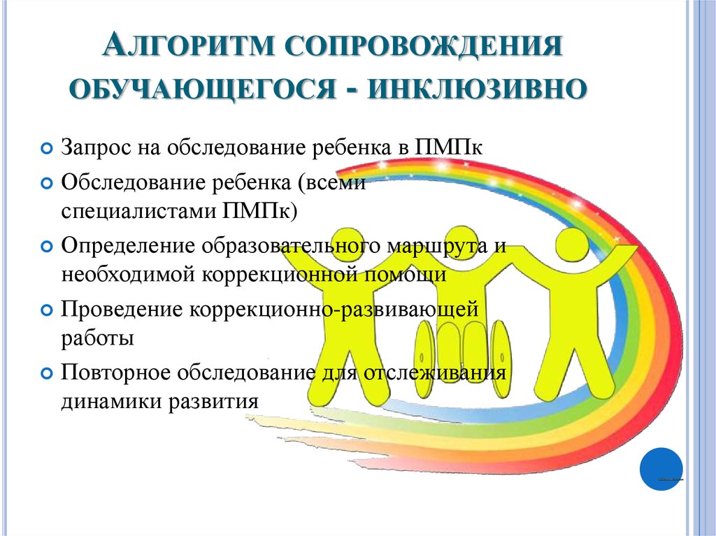 "дети с овз в образовательных организациях" - мцоип