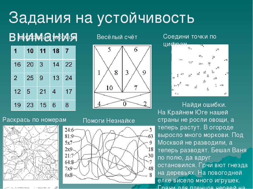 Недостаточно развитое внимание может привести к отставанию в обучении которое впоследствии будет сложно наверстать