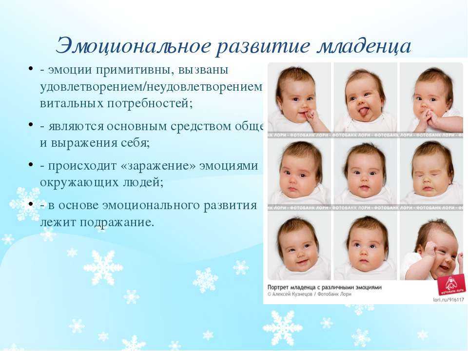 Особенности эмоциональной сферы ребёнка дошкольного возраста