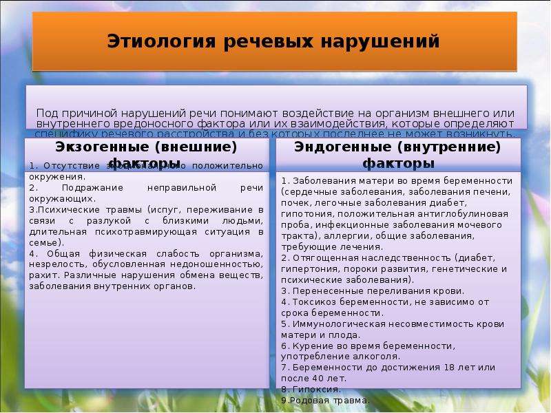 Дети с нарушениями речи выделяются в особую группу среди детей с различными патологиями