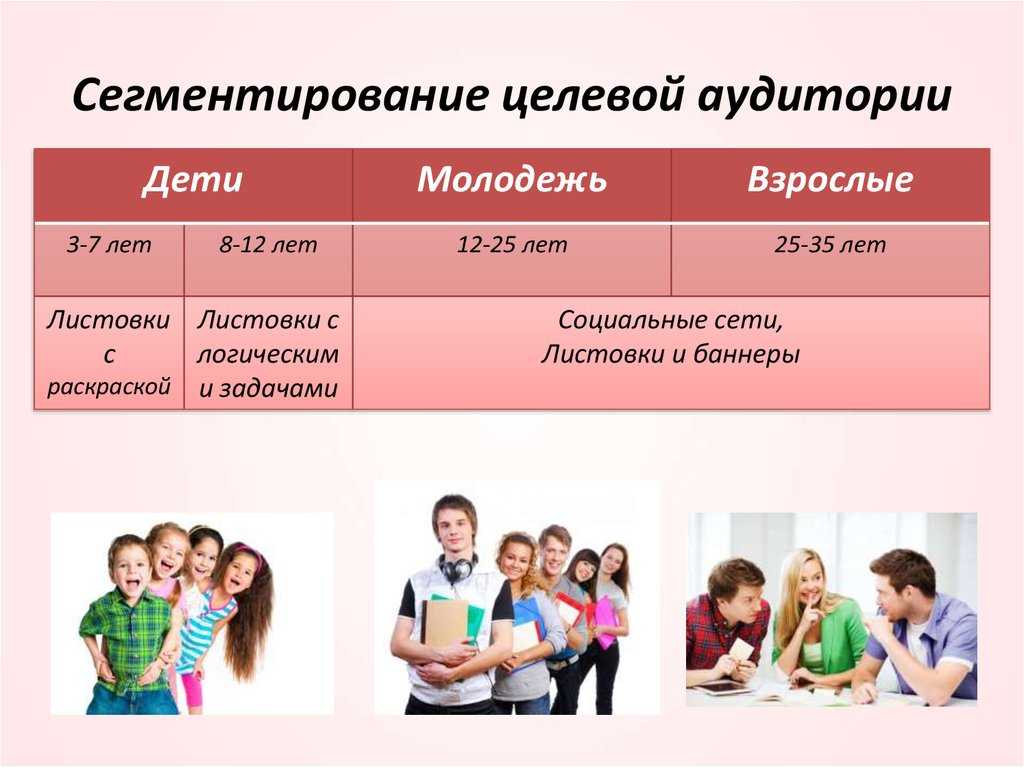 Какое влияние оказывает реклама на ребенка - почему дети не отрывают глаз от рекламных роликов