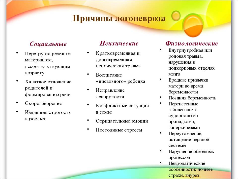 Заикание по-научному и без цензуры