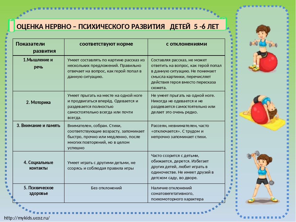 Чем увлечь ребенка 10 лет? интересные и полезные занятия